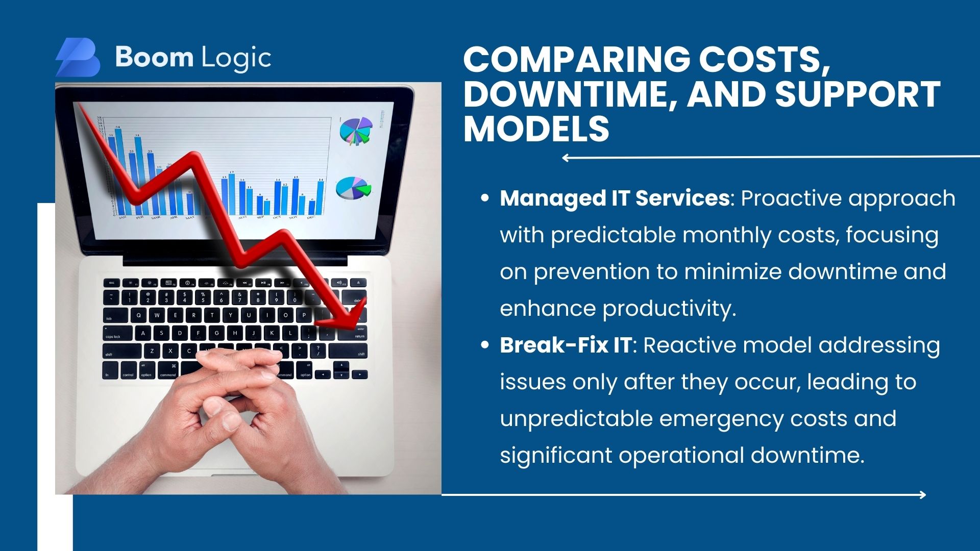 businesses rely on technology to operate efficiently, but choosing the right it support strategy can be challenging