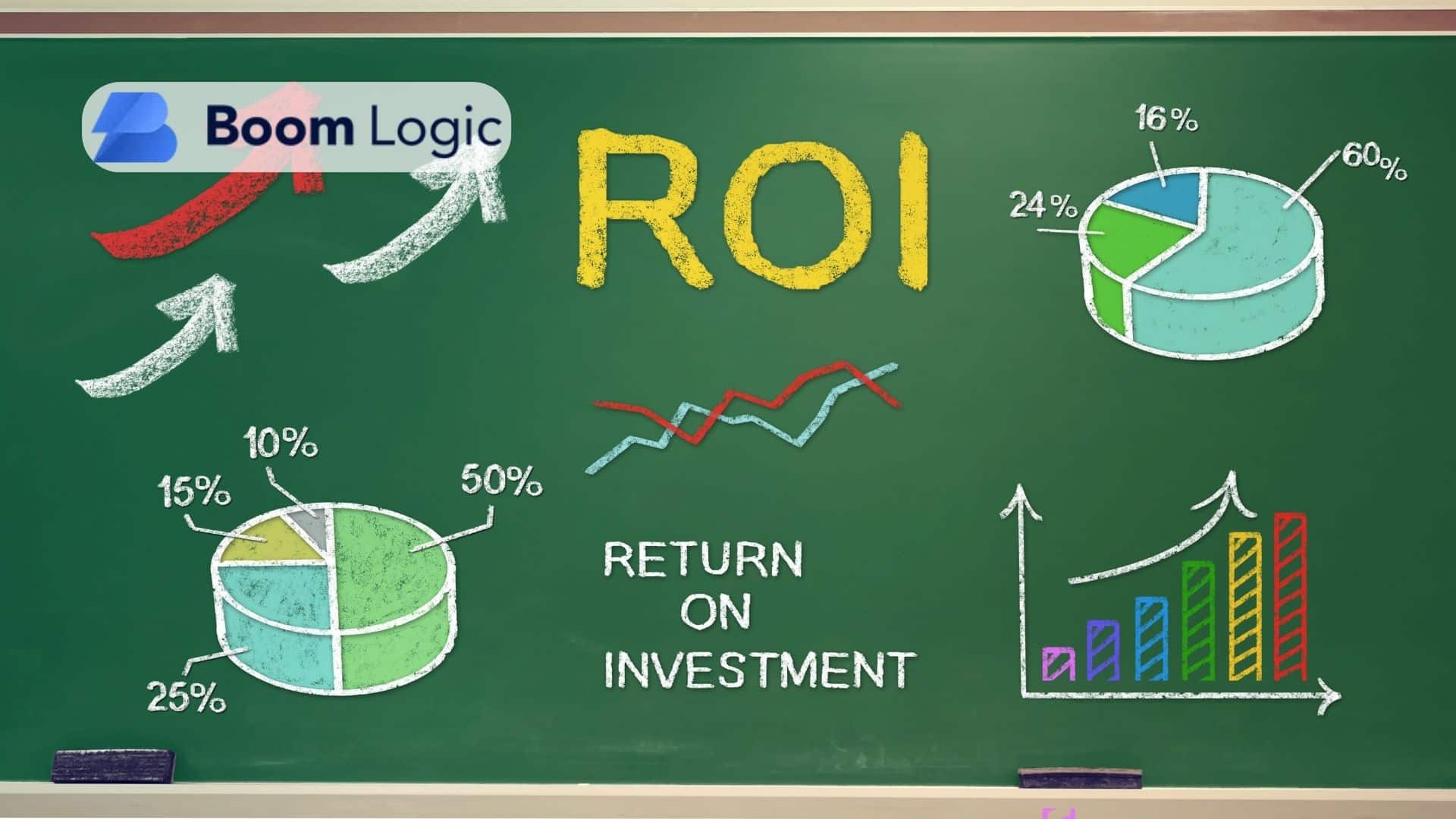 how pasadena companies measure managed it roi