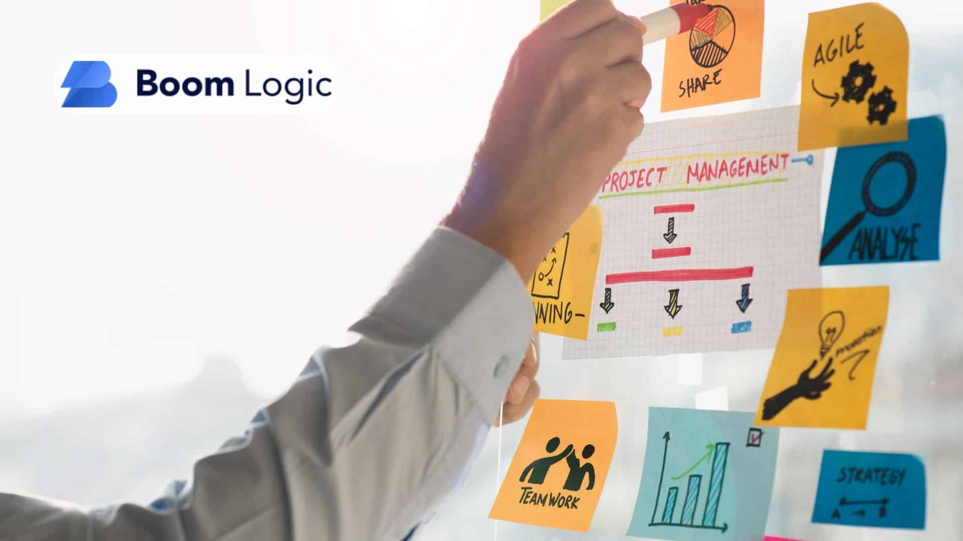 what enterprise vs small business managed it differences burbank