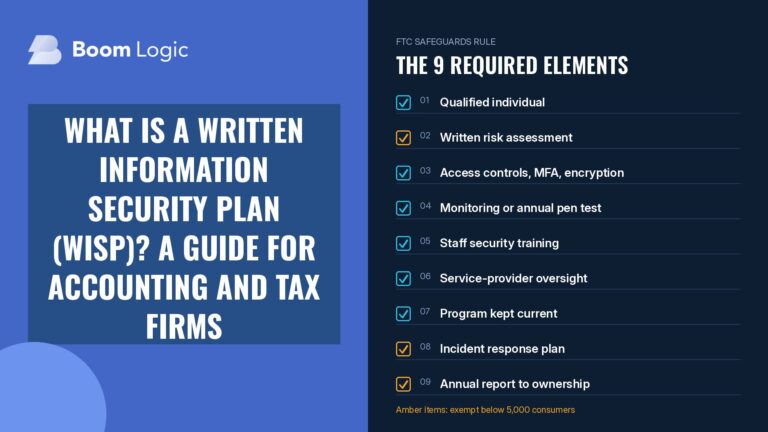 Written information security plan guide for accounting and tax firms with the nine FTC Safeguards Rule elements
